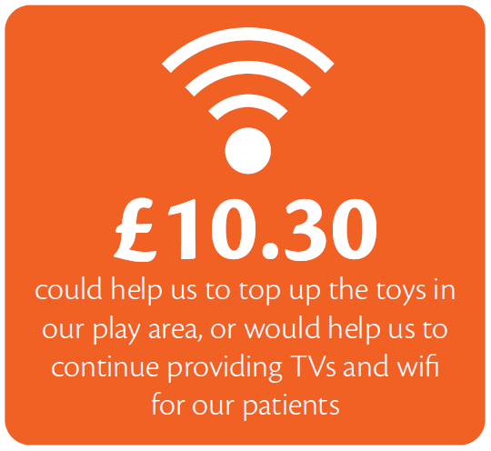 Virtual Gift - TV and Internet - £10.30