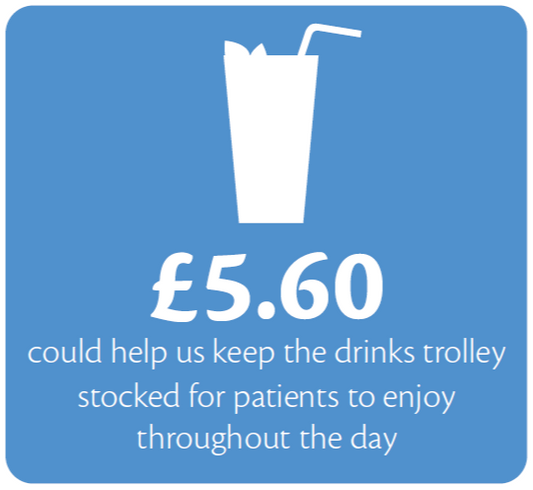 Virtual Gift - Patients Drinks Trolley - £5.60