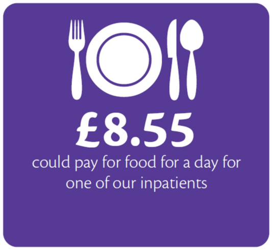 Virtual Gift - Food for a Day - £8.55