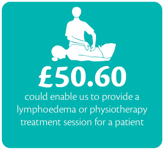 Virtual Gift - Lymphoedema Rehabilitation Session - £50.60