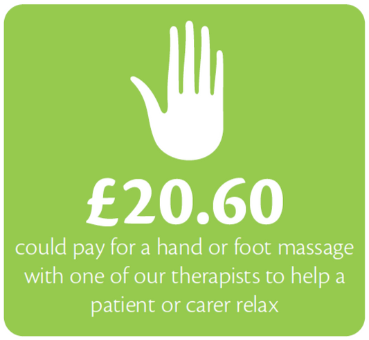 Virtual Gift - Hand or Foot Massage - £20.60
